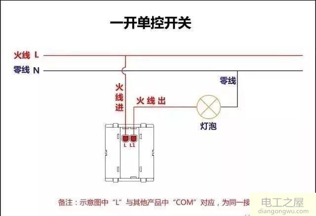 <a href=http://www.diangongwu.com/weixiu/ target=_blank class=infotextkey>维修电工</a>拿手绝活断路点快速查找法