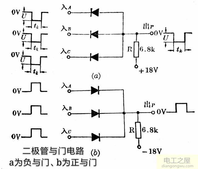 晶体二极管与门电路是什么