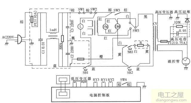 维修电器的方法和技巧