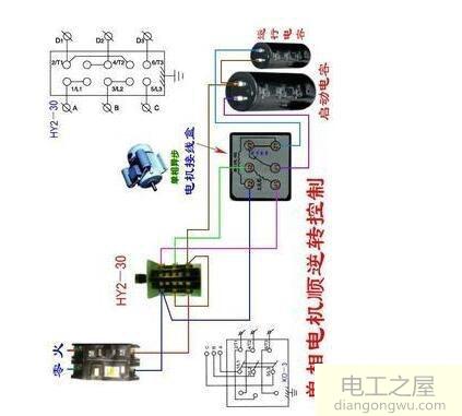 两种行之有效的判断电路故障的方法