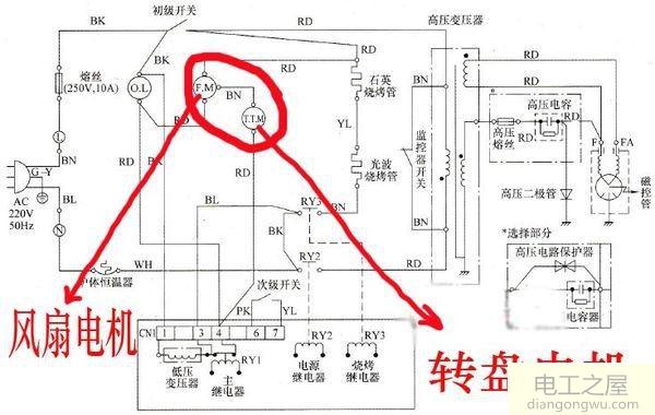 微波炉转盘电机不转如何判断电机是否损坏