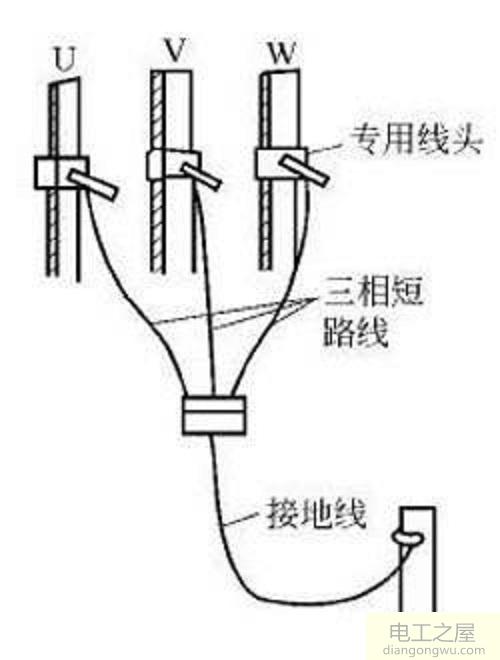 电工检修过程中为什么要把火线和地线并在一起