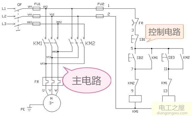 看电路图的窍门和思路