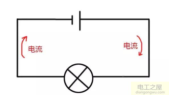 交流电电流方向随时变化怎么会有火线零线之分