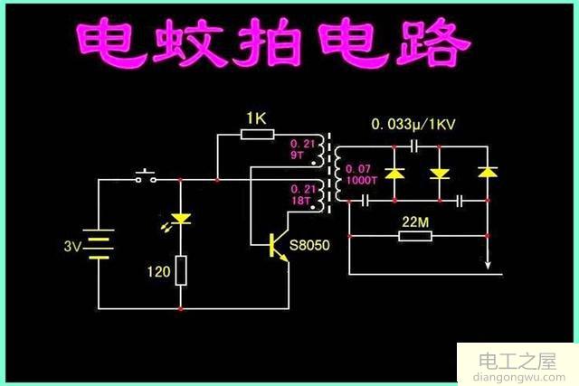 通过欧姆定律分析电压、电流和电阻之间的变化关系