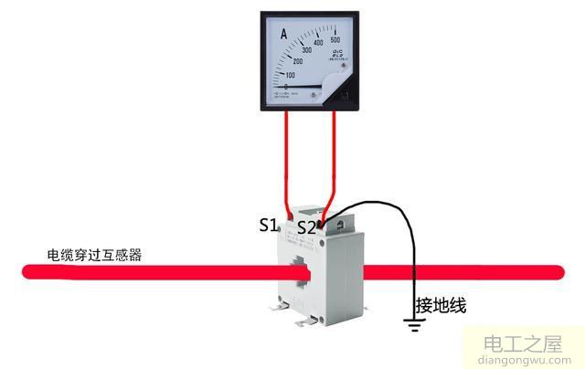 电流互感器作用和原理