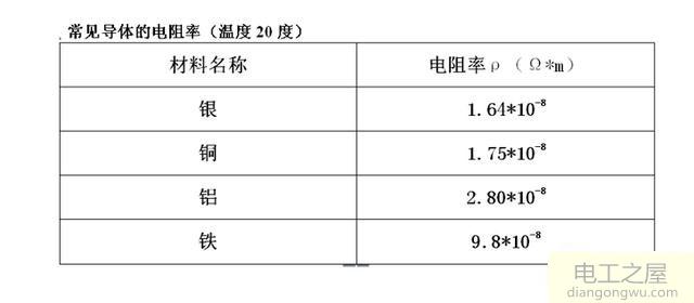 距离300米35铝线能带动55千瓦电机吗