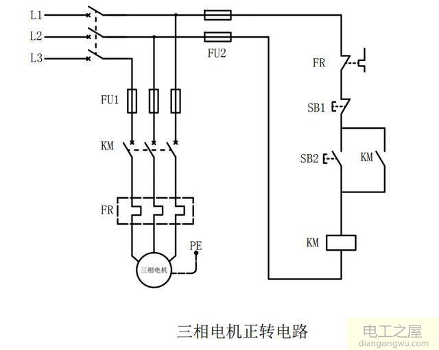 谈谈我对接触器的理解及使用