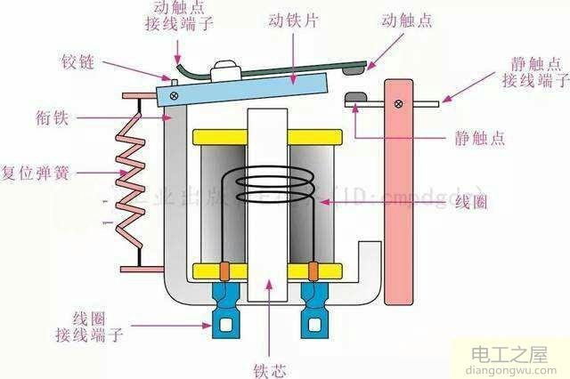 继电器在智能电压力煲中的作用以及电压力煲电脑板原理图