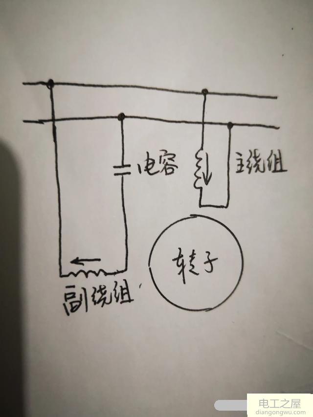 單相電機的電容怎麼測量好壞