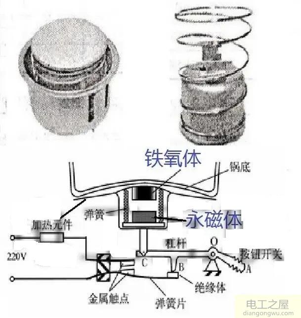 电饭锅蒸不熟米饭就保温了什么原因