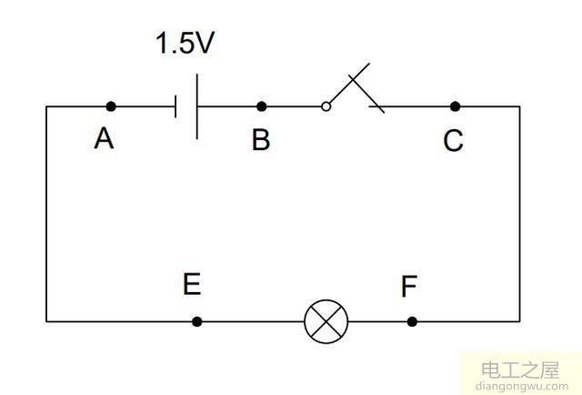 理解电位电压电流电动势的概念