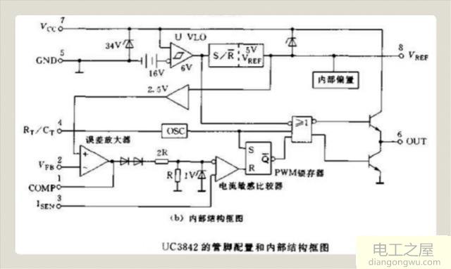 UC3842构成的电源电路
