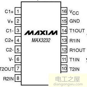 芯片都有输出波形吗