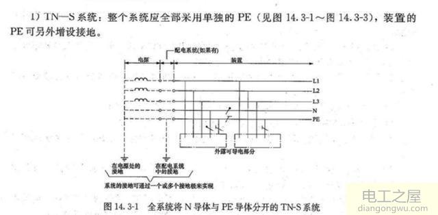 三相五线制怎么通过测量区分这5根线