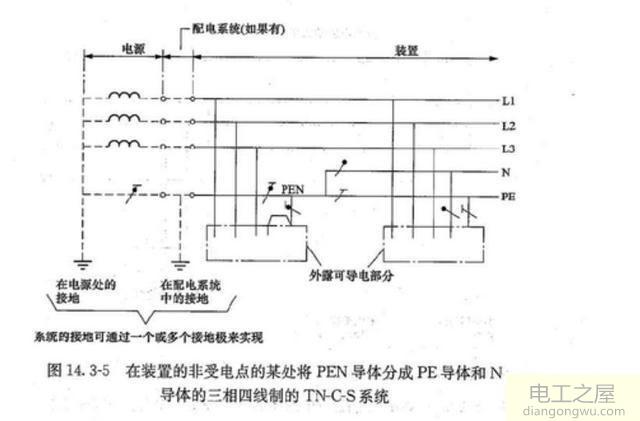 三相五线制怎么通过测量区分这5根线