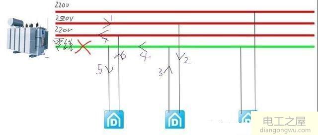 三相四线使用220的电满负荷同径零线可以吗