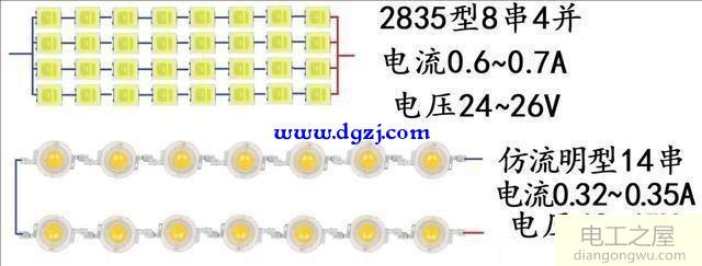 LED灯具配驱动的原则