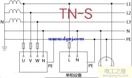 三相五线制供电系统零线和地线接一块能正常使用吗