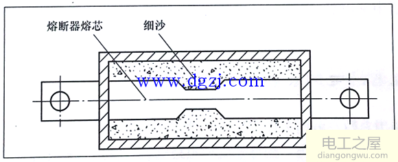 常见交流电弧灭弧方法_交流电弧的灭弧方法四种