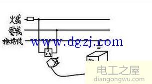 零线从哪里接出来的?零线与地线的区别