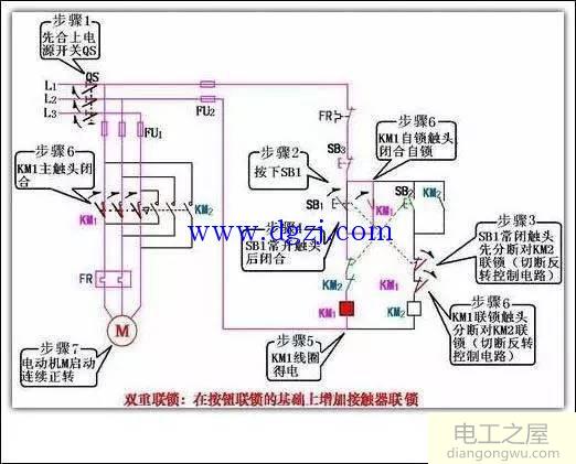 电机正反转电气原理图_电机正反转控制电气原理图