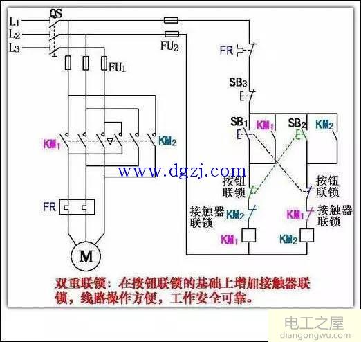 电机正反转电气原理图_电机正反转控制电气原理图