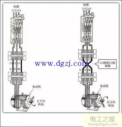 电机正反转电气原理图_电机正反转控制电气原理图