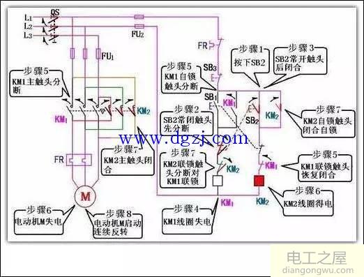 电机正反转电气原理图_电机正反转控制电气原理图