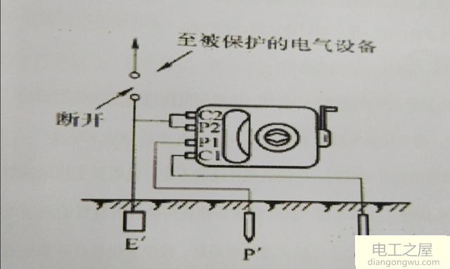 怎么测量接地电阻及接地电阻表使用方法