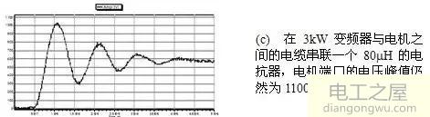 变频器对电机的损伤及处理办法