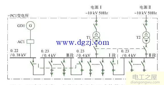 单母线分段接线及单电源多电源接地讲解