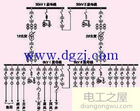 单母线分段接线及单电源多电源接地讲解
