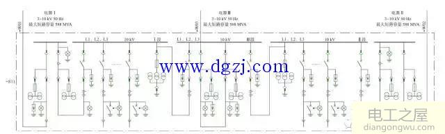单母线分段接线及单电源多电源接地讲解