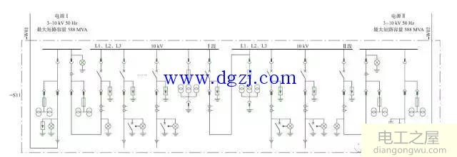 单母线分段接线及单电源多电源接地讲解