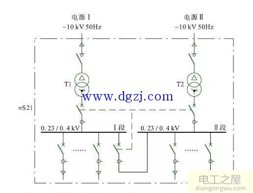 单母线分段接线及单电源多电源接地讲解