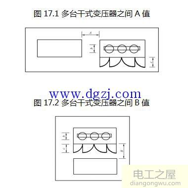 配电装置安全净距_电气装置的安全净距