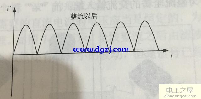 电容起到什么作用?电容的作用是什么?电容在电路中的作用