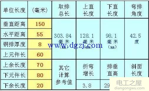 铜排折弯下料尺寸计算_铜排折弯计算方法