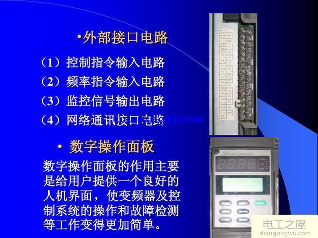 变频器控制回路的构成