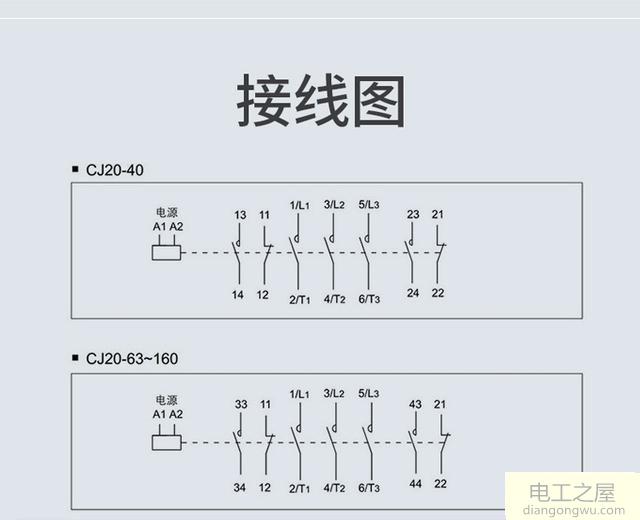 CJ20-160A交流接触器该怎样接线