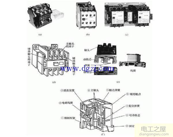 交流接触器内部结构原理图