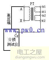 电压互感器特有的试验项目