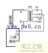 电压互感器特有的试验项目