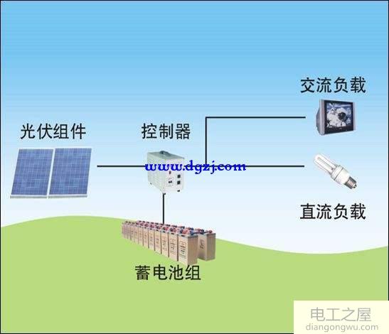 太阳能路灯原理_太阳能路灯工作原理图