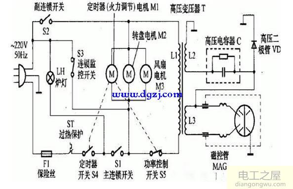 微波炉不能加热了怎么办