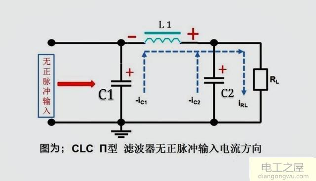 如何利用线圈与电容器将混合电流的交流成分滤除