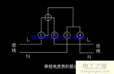 单相电表怎样接线?单相电表电接线图解