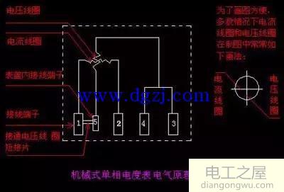 单相电表怎样接线?单相电表电接线图解