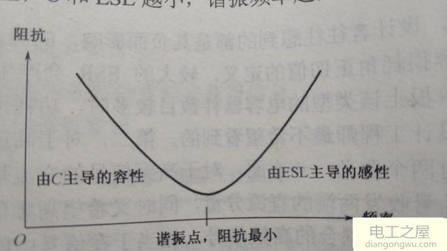 单片机供电电源有干扰纹波如何滤除